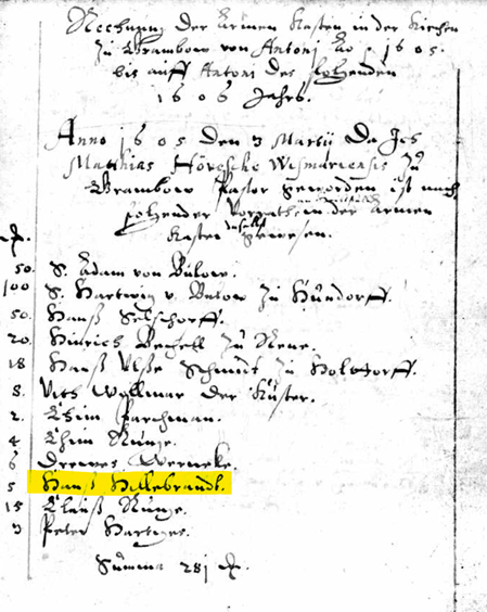 Aufzeichnung aus dem Kirchenbuch in Kirch Grambow